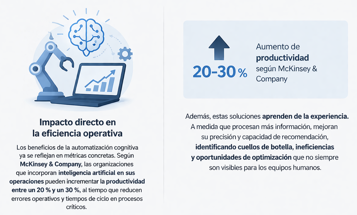 Automatización Cognitiva